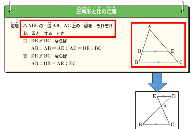 【ICT教育のイマ】クロームブック活用術 実践61~デジタル教科書/操作編(3年 相似な図形④)~09